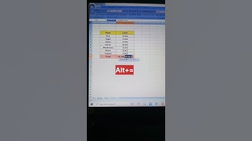Excel interview questions tips and tricks #excel #tricks #microsoftexcel #shorts #viral
