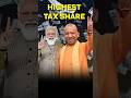 Is tax sharing fair in India?