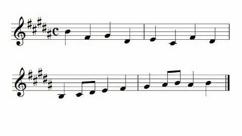 Writing Key Signatures