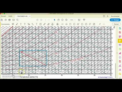 Vidéo: Humidificateurs professionnels : types, fabricants et caractéristiques de choix