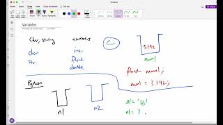 Detailed Python Lesson2: Variables Profile