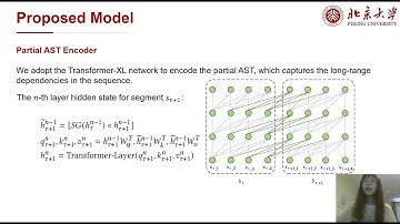 ICPC 2020 - A Self-Attentional Neural Architecture for Code Completion with Multi-Task Learning