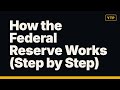 How the Federal Reserve Works (Step by Step)