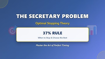 🎯 The Secretary Problem: Optimal Stopping Explained for Beginners