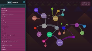 Summits on Polygon BUIDL IT