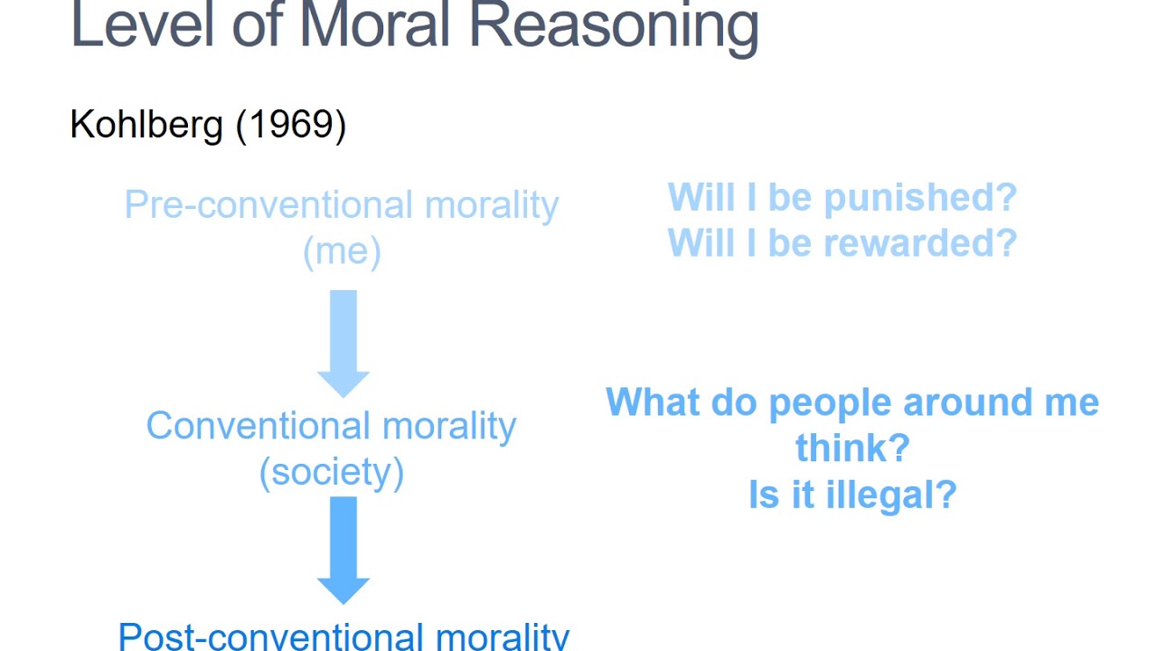 6 Cognitive Explanations For Offending Behaviour YouTube 6 Cognitive Explanations For Offending Behaviour YouTube