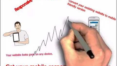 Convert Your Website into a Mobile Friendly Responsive Marketing Machine