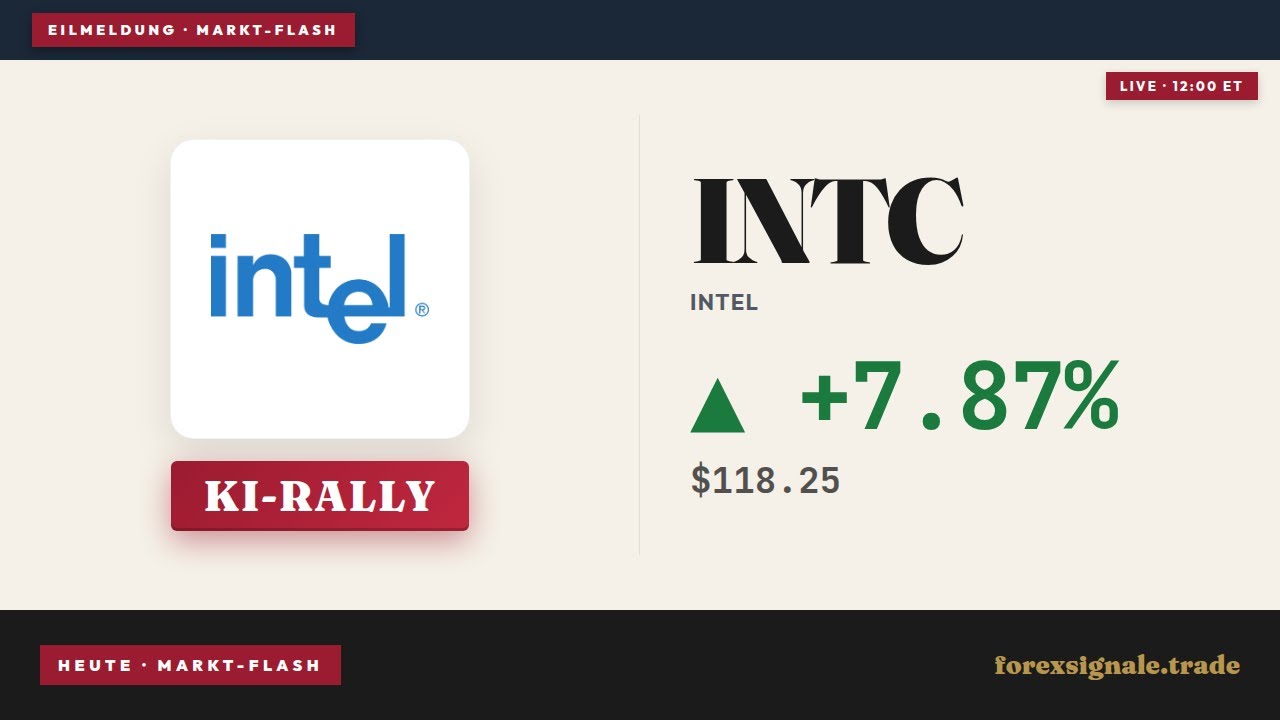 Intel KI-Inferenz +7,8%: Rallye durch neue KI- und Foundry-Fantasie