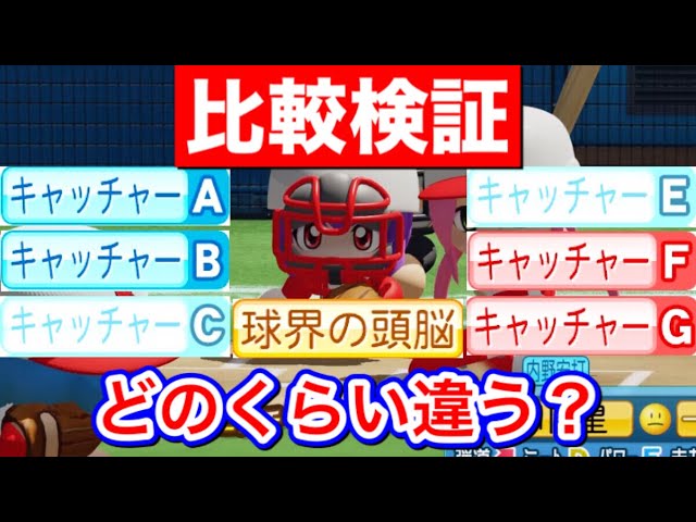 Power Pro 2020] How much difference is there between the brains of