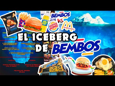 El Iceberg de