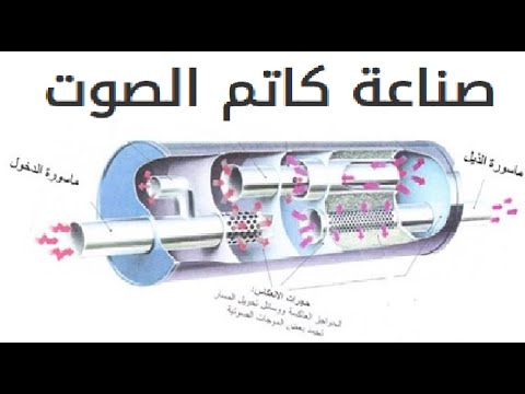 فيديو: هل كاتم صوت السيارة عالمي؟