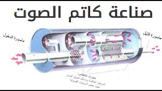 صناعه كاتم الصوت فى السيارة ( تاريخ - انواع كاتم الصوت )