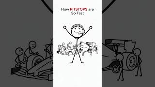 How Formula 1  Pitstops are so Fast ?  #formula1 #stickman #explain #learnonyoutube