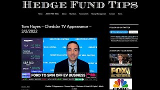 Hedge Fund Tips with Tom Hayes – VideoCast – Episode 124 - March 3, 2022