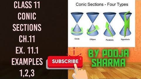 CLASS 11, CONIC SECTIONS, EX.11.1, CIRCLES, EXAMPLES 1,2,3 CH.11 ,NCERT, BY POOJA SHARMA
