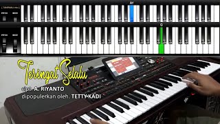 Download lagu TERINGAT SELALU-TETTY KADI. KEYBOARD ANTONI PASARIBU