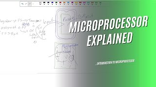 EEE 431 _ 1 _ Introduction to Microprocessors | What Makes Your Devices Smart?