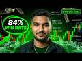 📈 Let's Trade Gold Live! XAUUSD Analysis, Levels, & Chat Q&A @Allblues