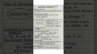 Definition of Conjunction..Types of Conjunction..