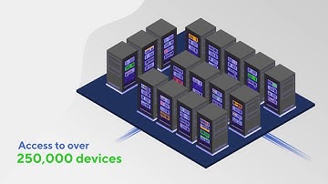 Animated infographic video - NetZoom