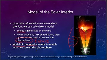 Lesson 16 - Lecture 2 - The Solar Interior: Theory and Observation - 2020 - OpenStax