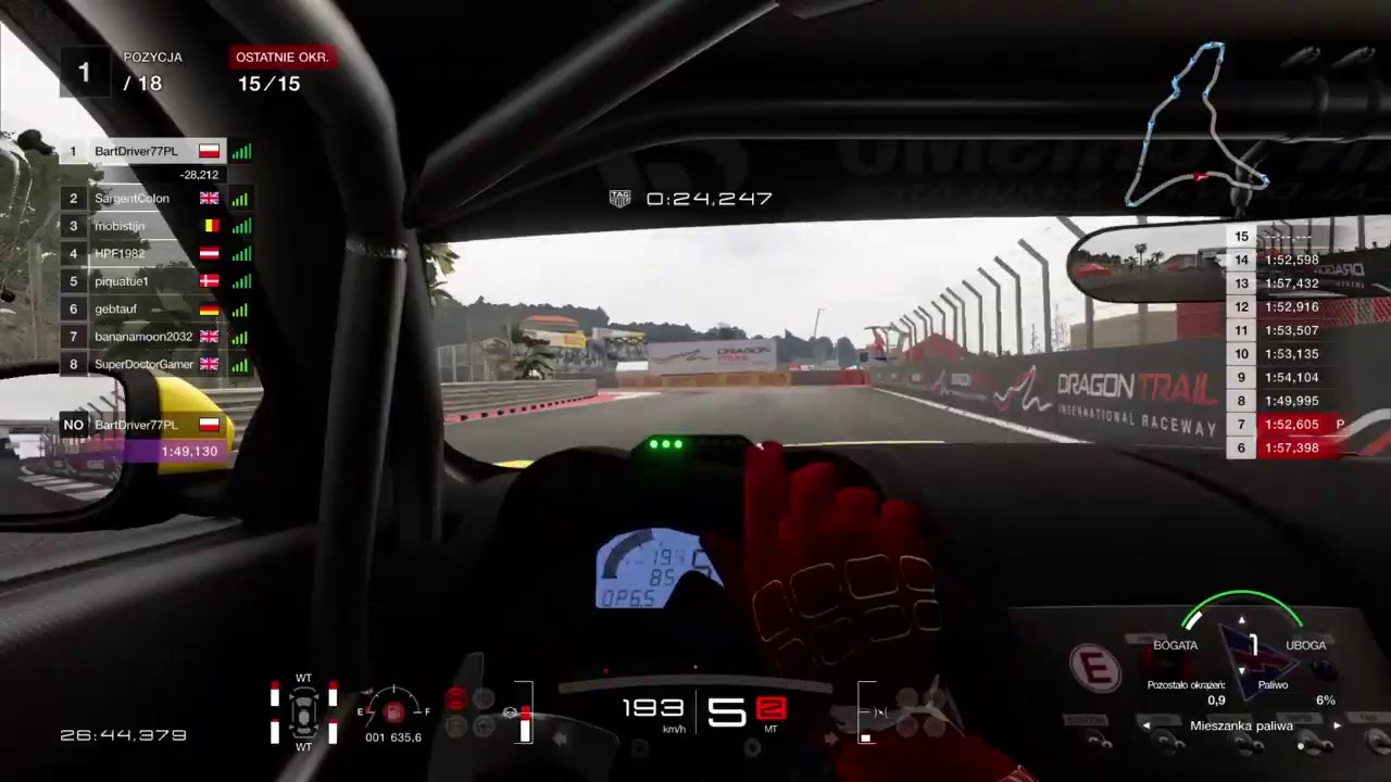 GTS - FIA race