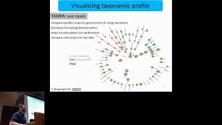 TAMPA: interpretable analysis and... - David Koslicki - MICROBIOME - Abstract - ISMB 2022