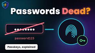 Passkeys Explained: Why Passwords Are Finally Dying