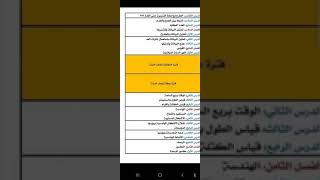 خطة سنوية رياضيات الصف الأول والثاني والثالث الابتدائي منقول. من احد المعلمين