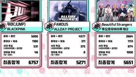 020825 BLACKPINK "JUMP