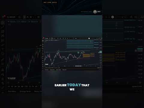 Video preview for Solana Price News Today - SOL Elliott Wave Price Technical Analysis, Price Update!