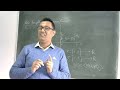 Appendix lec6: Difference between plane curves and  graphs of a function of a single variable.