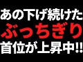 下げ続けた利回り4.4%のぶっちぎりトップ株が国策パワーで浮上?