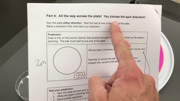 Coriolis Effect Lab Part 4 (clockwise)