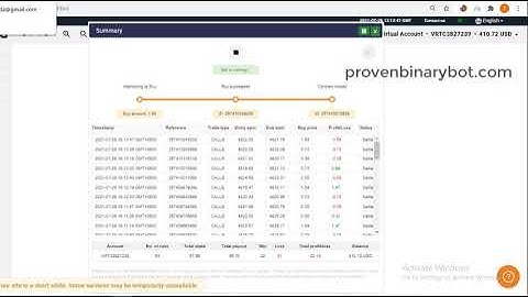 Free Download Binary.com Bot - iProfit Equals Bot Binary Bot | Proven Lucrative Binary Bot