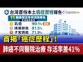 首揭「癌症歷程」！肺癌不同醫院治療 存活率差41%