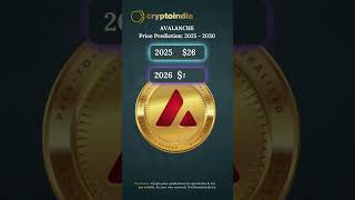 Avalanche Avax Price Prediction 2025 To 2030 Inn Usd Avax Future Forecast