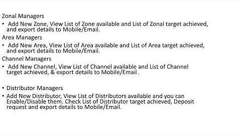 Digital Wallet | Ready Made Script | Digital Wallet Clone