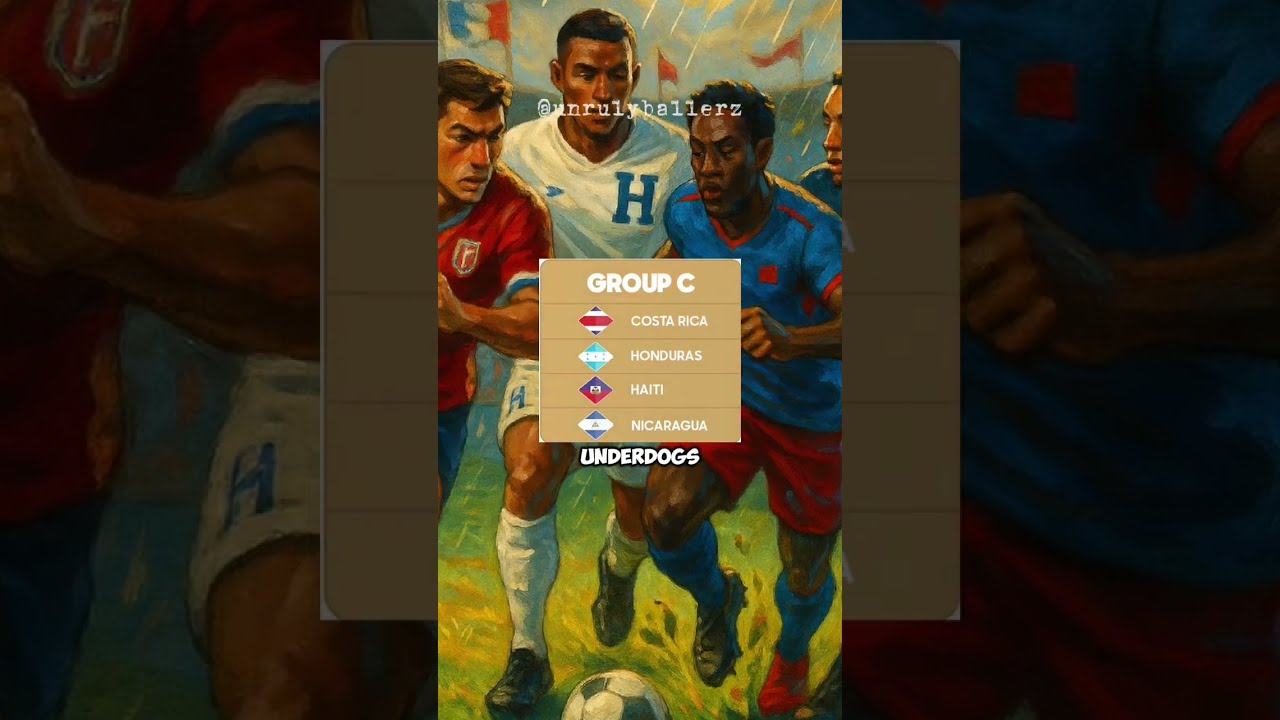 🌍⚽ CONCACAF WCQ Final Round – 5 Things You Need to Knows