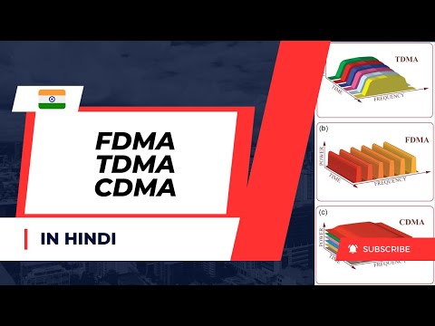 FDMA, TDMA, CDMA in mobile communication