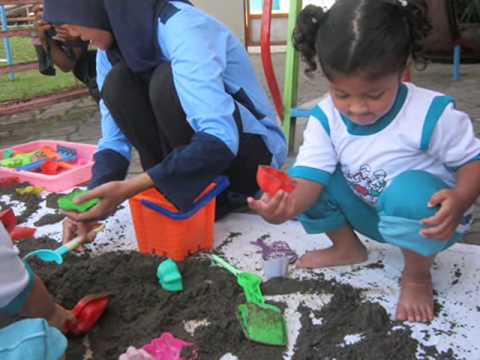 Puncak Tema Diri Sendiri Lingkunganku 2014 2015 Youtube Gambar Anak