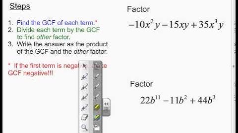 Factoring with GCF/Undistribution - (Factoring by Vizza Part 2 of 7)