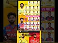 Tata IPL CSK vs Punjab today match dekhte🎉 Hain kaun jitega like subscribe my All about cricket 🏏