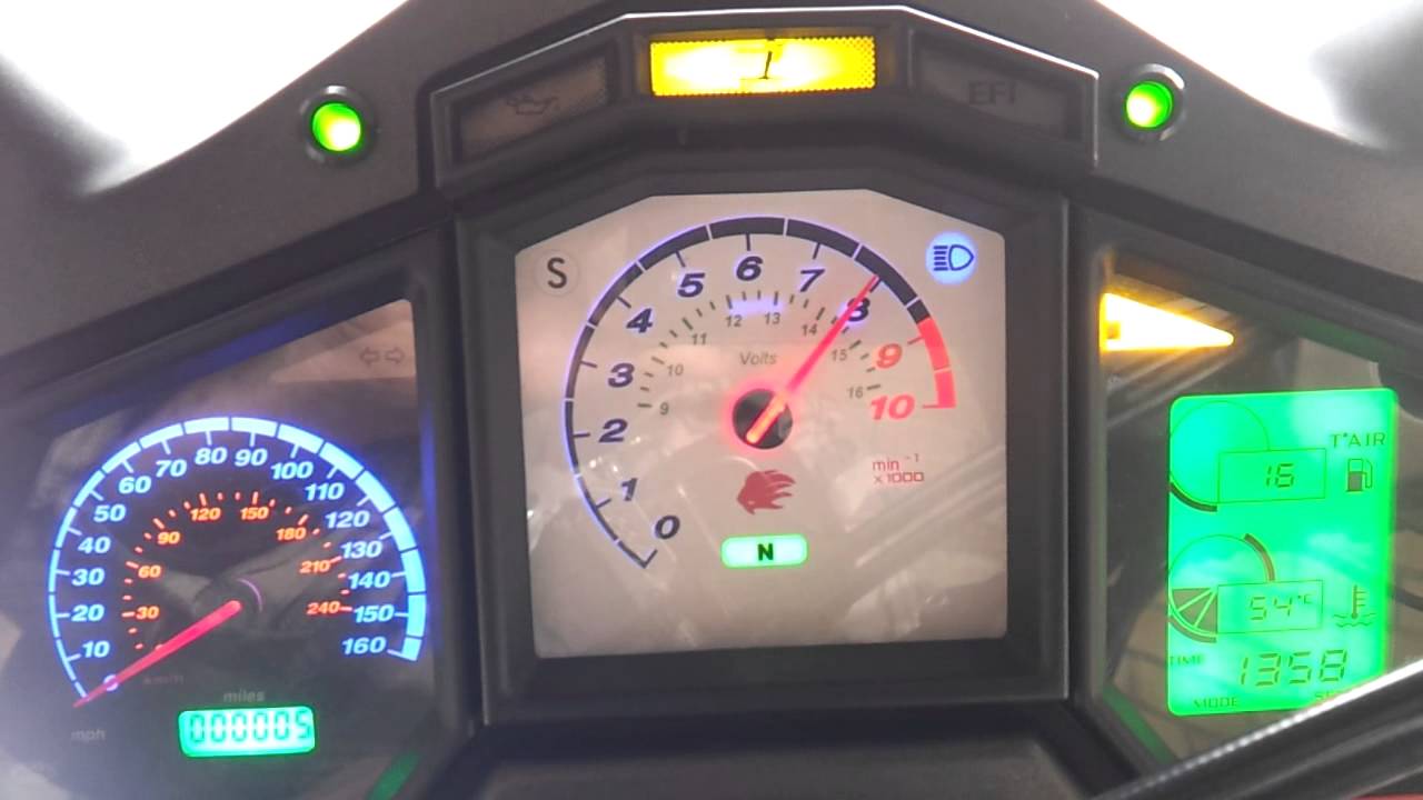 Caponord ETV1000 Rally-Raid dashboard with tacho/voltmeter conversion ...