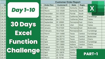 Part-1 : 30 Days Excel Challenge: Days 1–10 Recap | Powerful Excel Functions You Need to Know