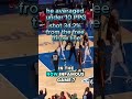 Ben Simmons' Infamous 2021 Playoff Collapse and Game 7 Moment