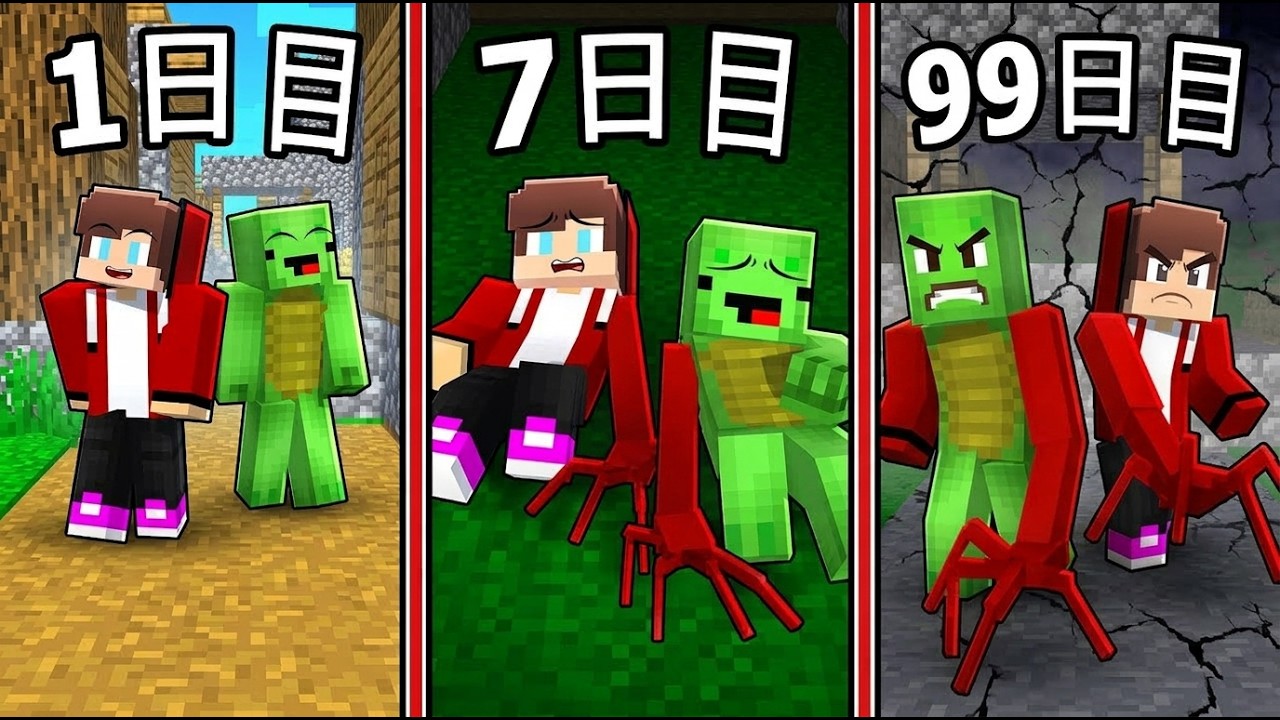 マイキー⭐︎BELKROOT BOTAN & クリオネ マイキー様専用⭐︎BELKROOT BOTAN & クリオネ アウトドア