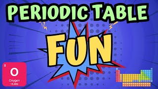 Mystery of Elements & Symbols | Science Quiz Mania screenshot 3