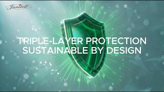 Discover why 3 layers make a difference.