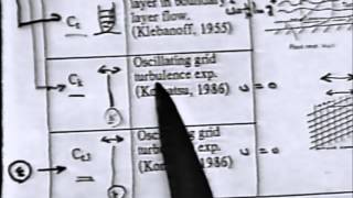 Turbulent Flows Lecture 17